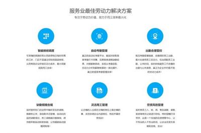樂(lè)才科技獲1.25億戰(zhàn)略投資，開啟服務(wù)業(yè)人力資源生態(tài)新篇章